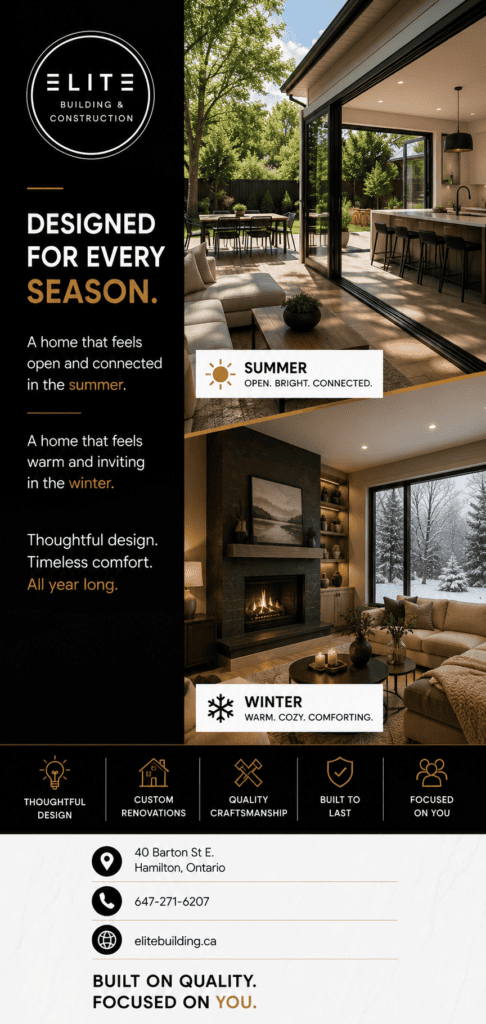 blog-tall » elitebuilding.ca Vertical Elite Building & Construction banner: left black panel with 'DESIGNED FOR EVERY SEASON' messages; right shows an open bi-fold door to a sunny outdoor living space and a modern indoor kitchen/lounge.